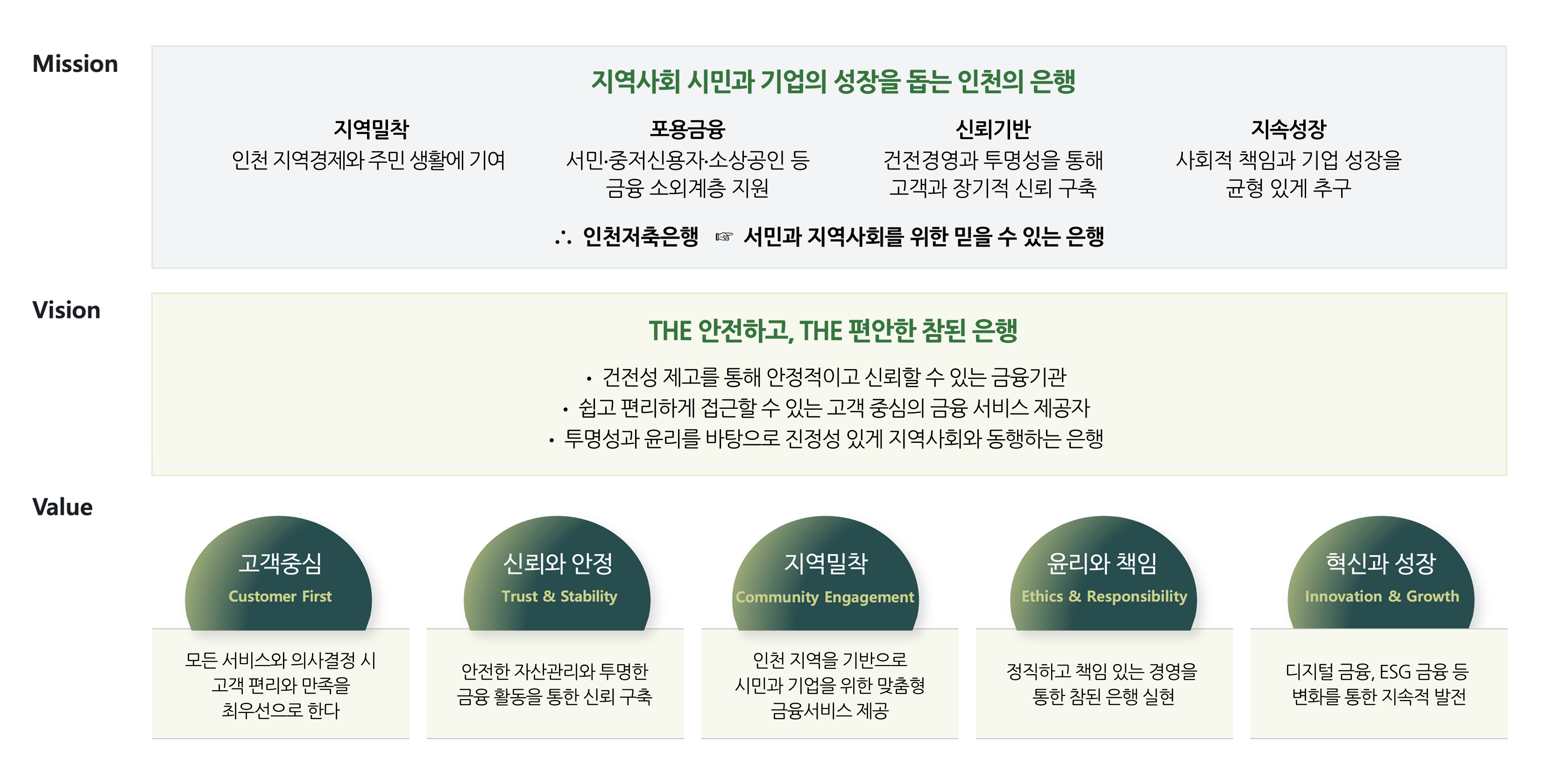 아래 내용 참조